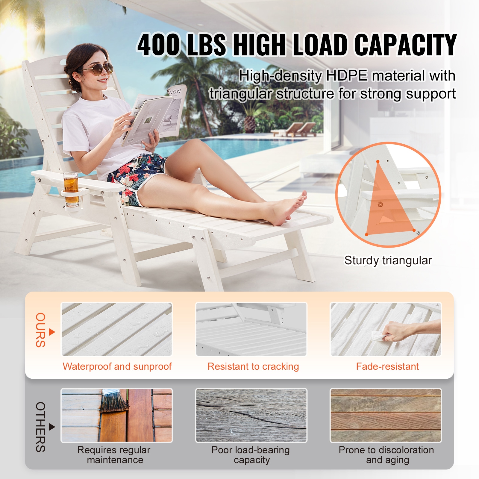 Outdoor Chaise Lounge Chair 6 Position Adjustable Reclining Bench Lounger White_voghion.com